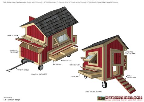 Whether you’ve already built a whole fleet of Suscovich chicken tractors @farmmarketing or are building your first one, this step-by-step tutorial will show ...